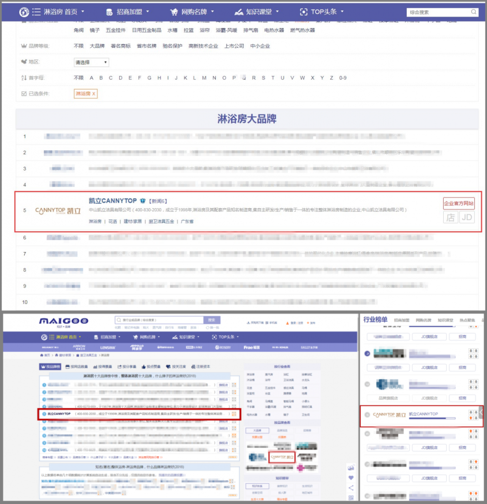 榮耀再次見(jiàn)證，凱立榮登“中國(guó)淋浴房十大品牌”